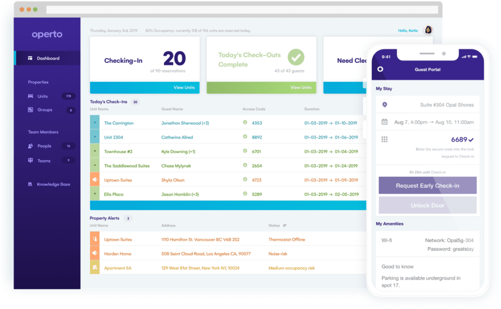 Hotel Automation: Tools & Tips for Better Operations Performance