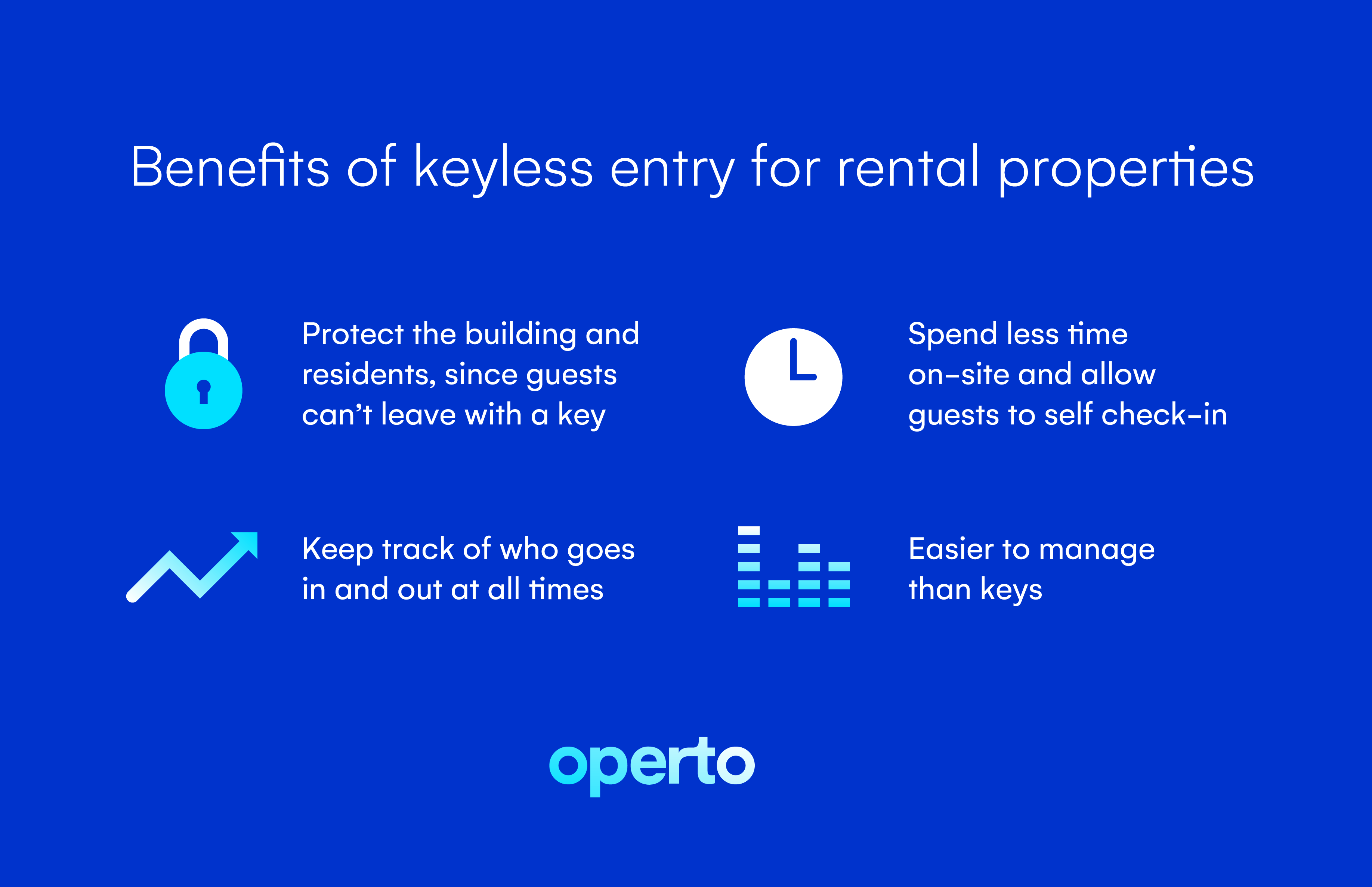 List of benefits of keyless entry for rental properties