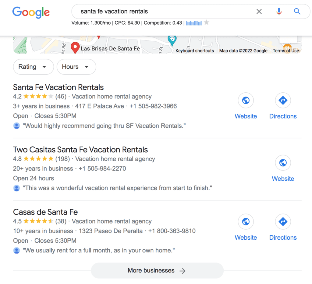 A screenshot of a Google results page showing Sante Fe rentals keyword