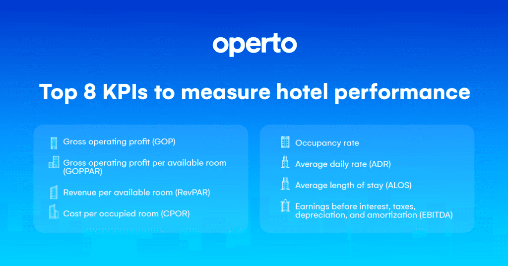 Infographic listing the top eight KPIs to measure hotel performance.