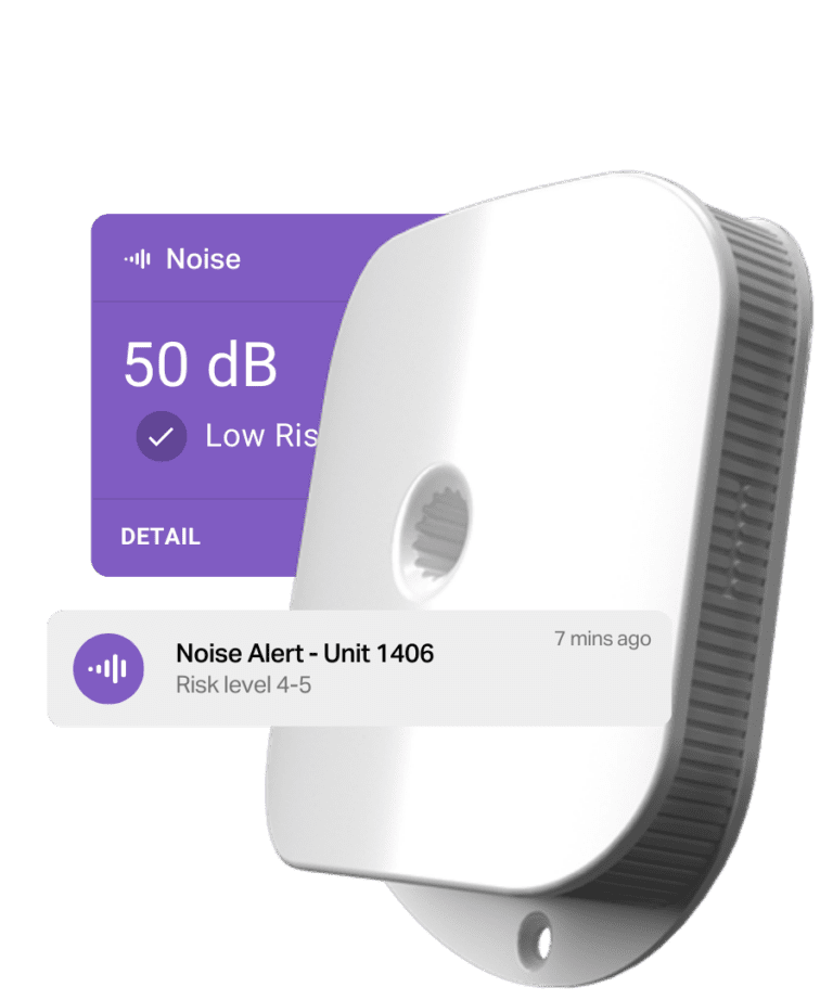 Operto noise notification and Noiseaware noise monitoring device