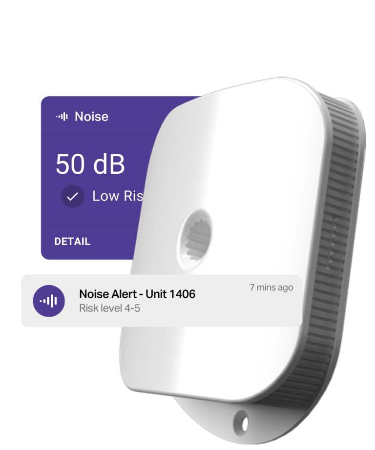 Noiseaware noise monitoring device with Operto noise notifications