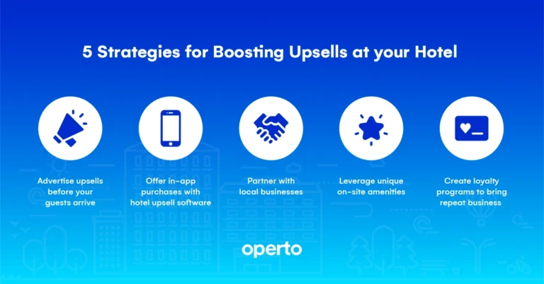 Hotel upselling techniques | 5 Strategies by Operto